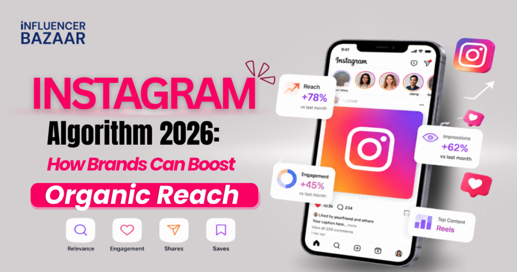 instagram algrithem